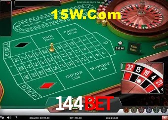 144Bet - Login Methods